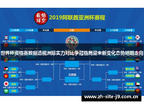 世界杯资格赛数据透视洲际实力对比争冠格局迎来新变化态势明朗走向